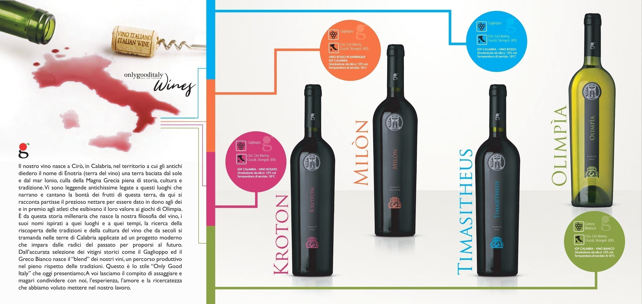 VINO KROTON IGP CALABRIA ROSATO - VINO KROTON IGP CALABRIA